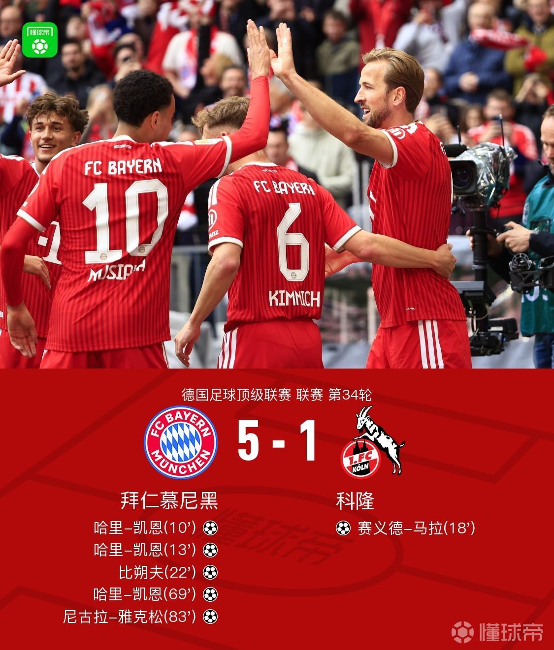 剑南春｜拜仁5-1科隆，凯恩戴帽，雅克松、比朔夫建功